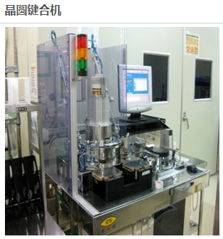 晶圆键合机 MEMS代工.png