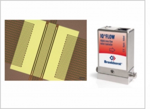 LioniX MEMS传感器.jpg